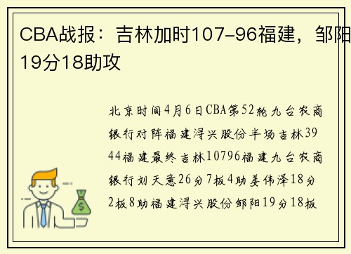 CBA战报：吉林加时107-96福建，邹阳19分18助攻