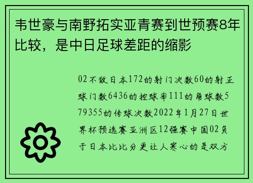 韦世豪与南野拓实亚青赛到世预赛8年比较，是中日足球差距的缩影